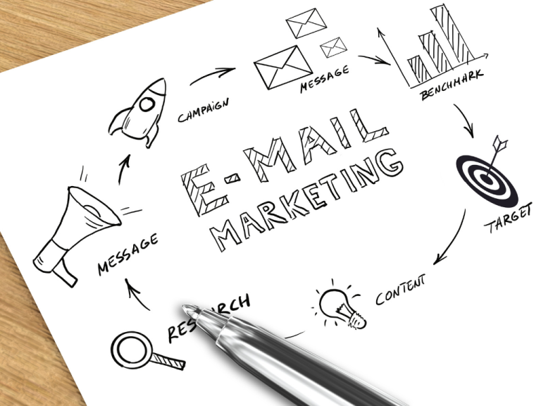 Email Marketing in Healthcare