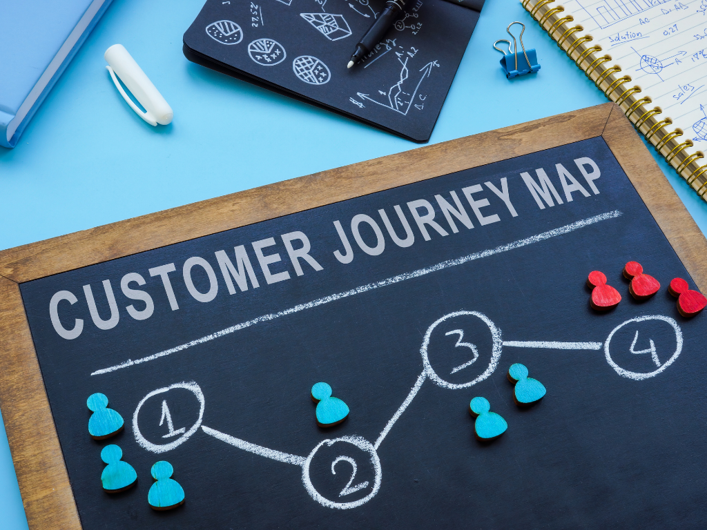 Navigating the Software Buyer’s Maze: Unlocking Success in Every Stage